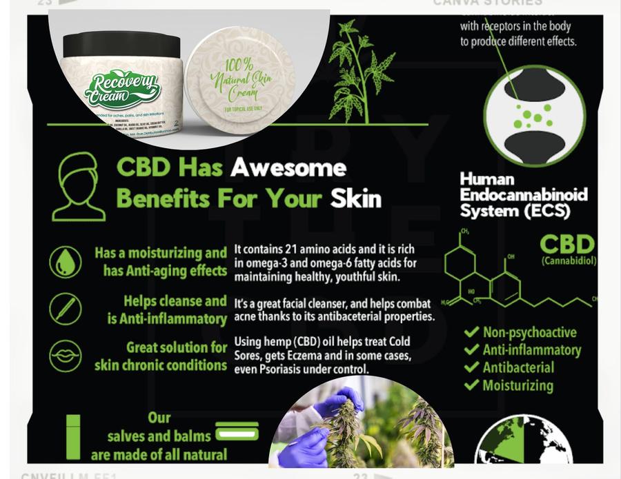 CBD skin benefits